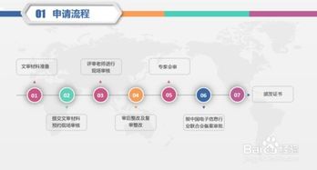 信息系統集成二級資質辦理指南