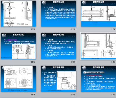 全面解析建筑給排水系統(tǒng)衛(wèi)生設(shè)備